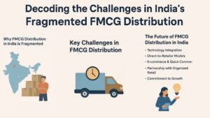 Decoding the Challenges in India’s Fragmented FMCG Distribution
